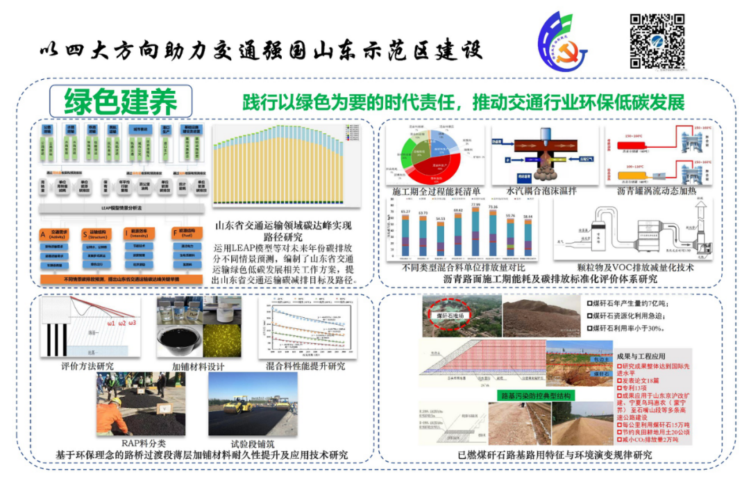 付建村劳模创新工作室