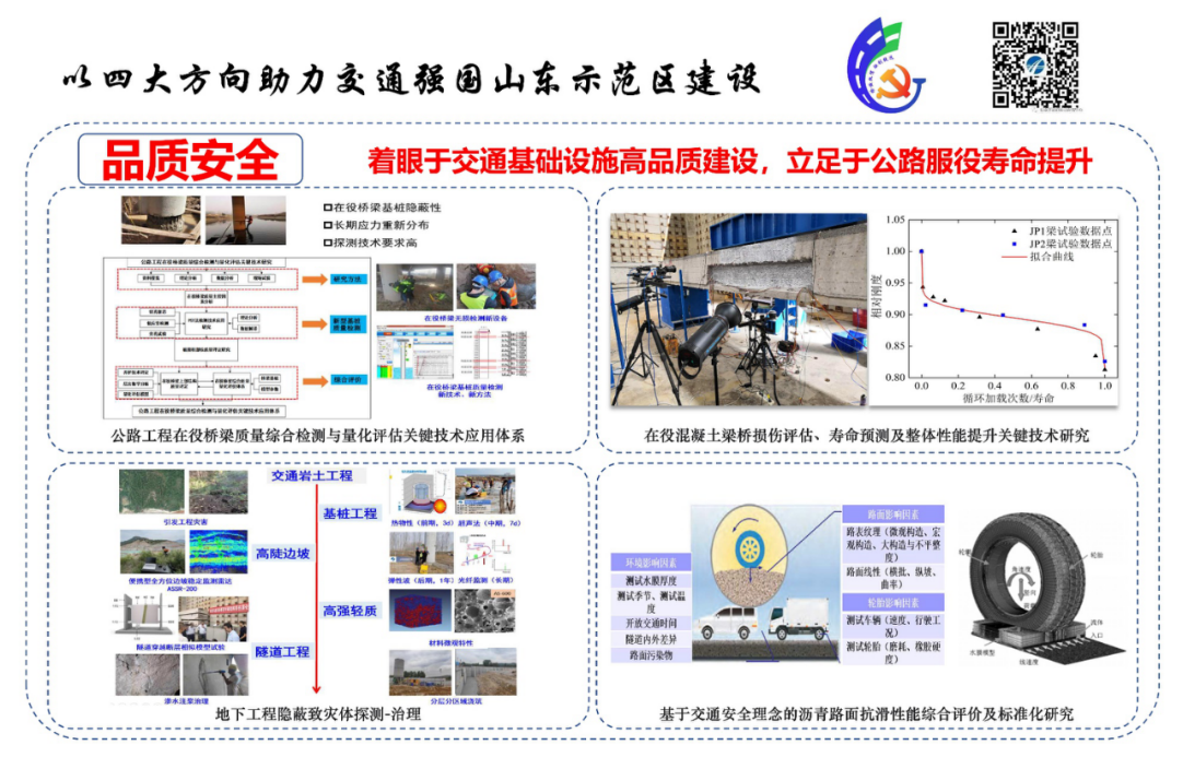 付建村劳模创新工作室