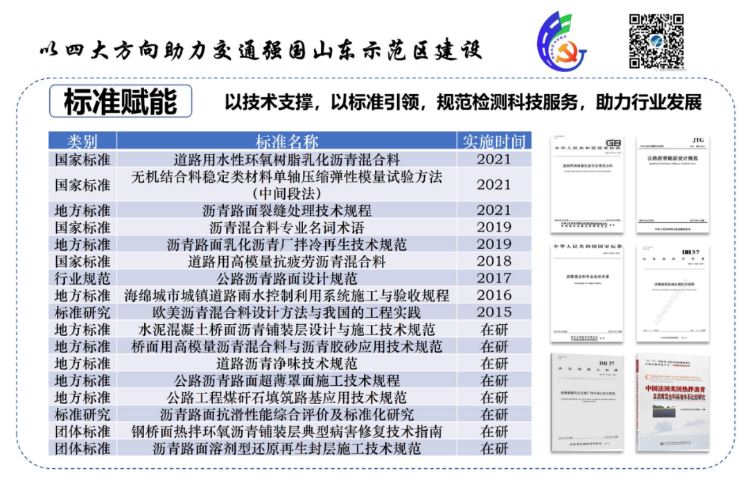 付建村劳模创新工作室